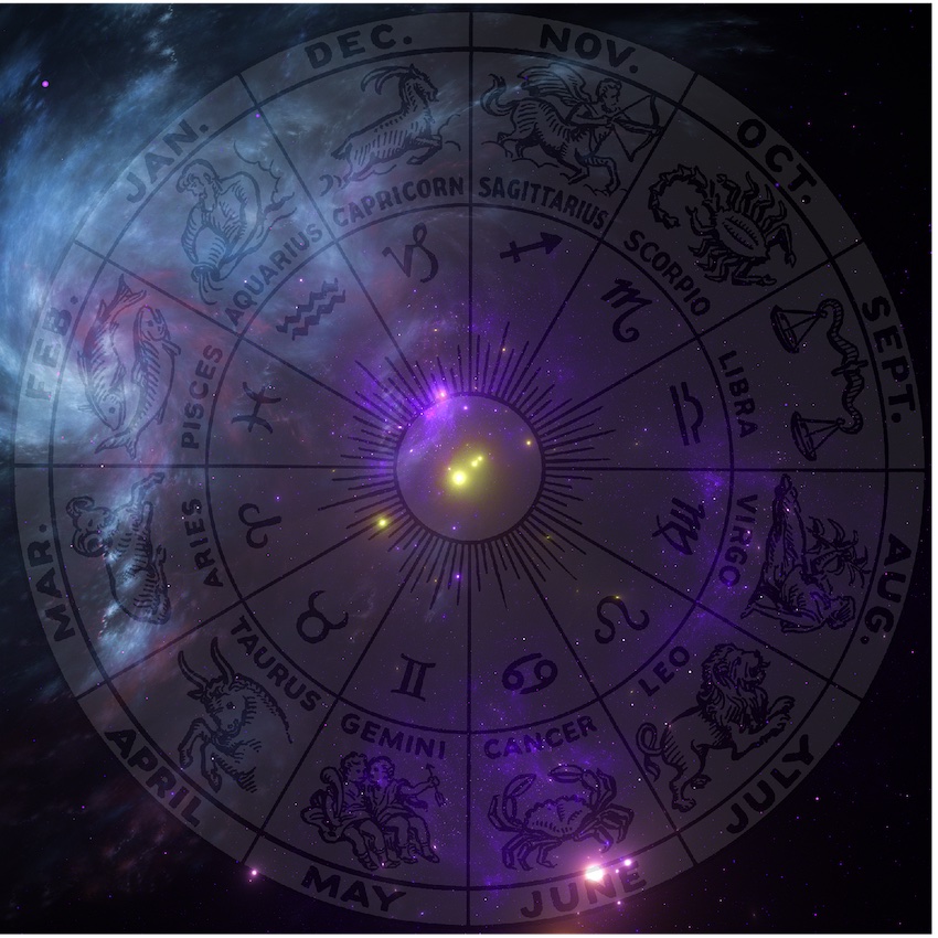 monika zjawinska, czerwiec 2024, wiadomości astrologiczne, horoskop miesięczny astrologiczny